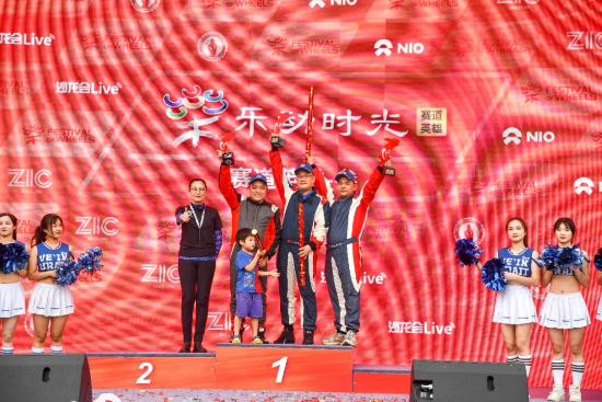 Victory is no accident - Weitu tires among the 